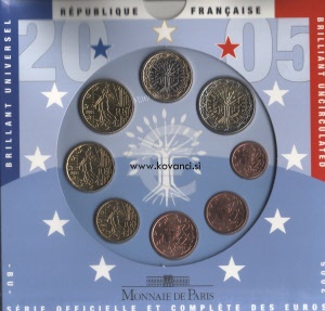 francija bu 2005