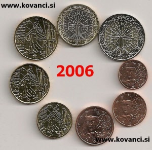 francija euro set 2006