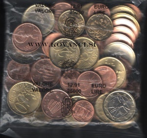 italija starter kit