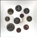 slovenija folder 2010 kovanci